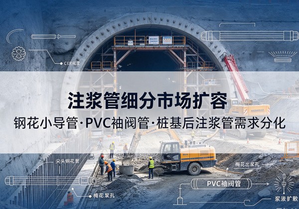 两当注浆管细分市场扩容，隧道钢花小导管、PVC 袖阀管、桩基后注浆管需求分化